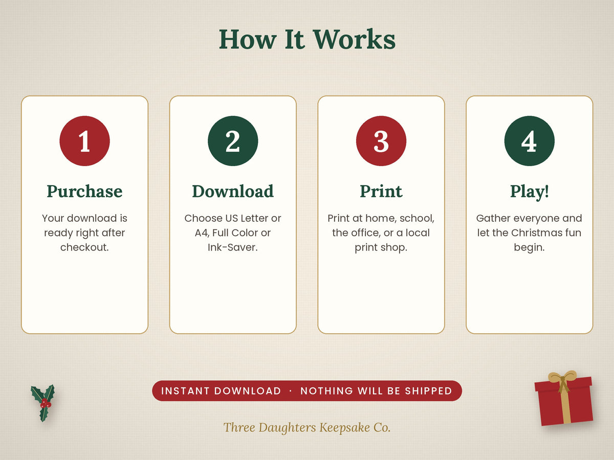 Four steps for the Christmas Bingo digital game: purchase, download, print and play. Nothing is shipped.