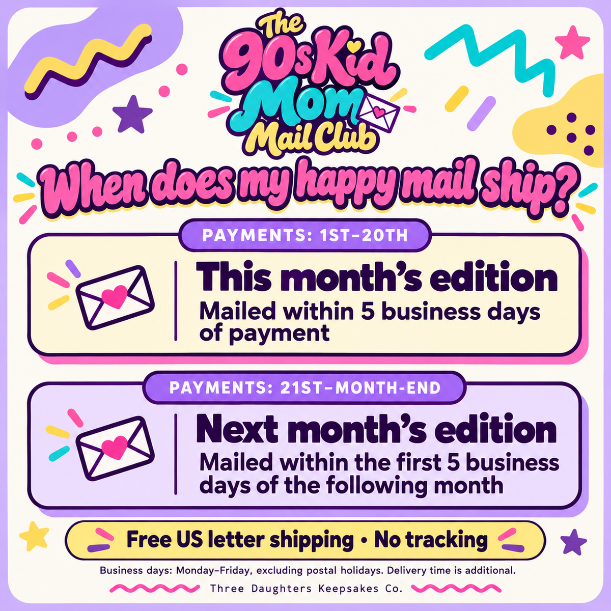 Mail Club schedule: pay 1st–20th, mails within 5 business days; pay 21st–month-end, mails in next month’s first 5 business days.