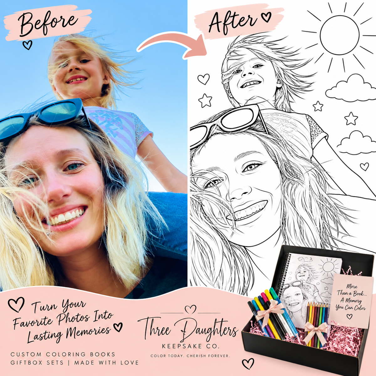 Photo-to-coloring-page illustration showing a family photo transformed into a personalized coloring-book page.