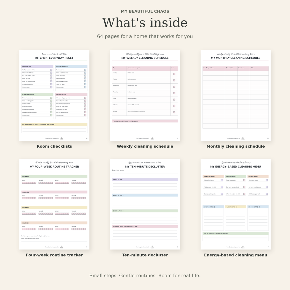 What's inside the ADHD cleaning planner: room checklists, weekly and monthly cleaning schedules, routine tracker, ten-minute declutter and energy-based cleaning menu