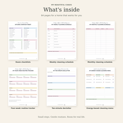 What's inside the ADHD cleaning planner: room checklists, weekly and monthly cleaning schedules, routine tracker, ten-minute declutter and energy-based cleaning menu