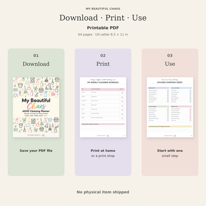 How the printable cleaning planner works: download the PDF, print at home or at a print shop, and start with one small step